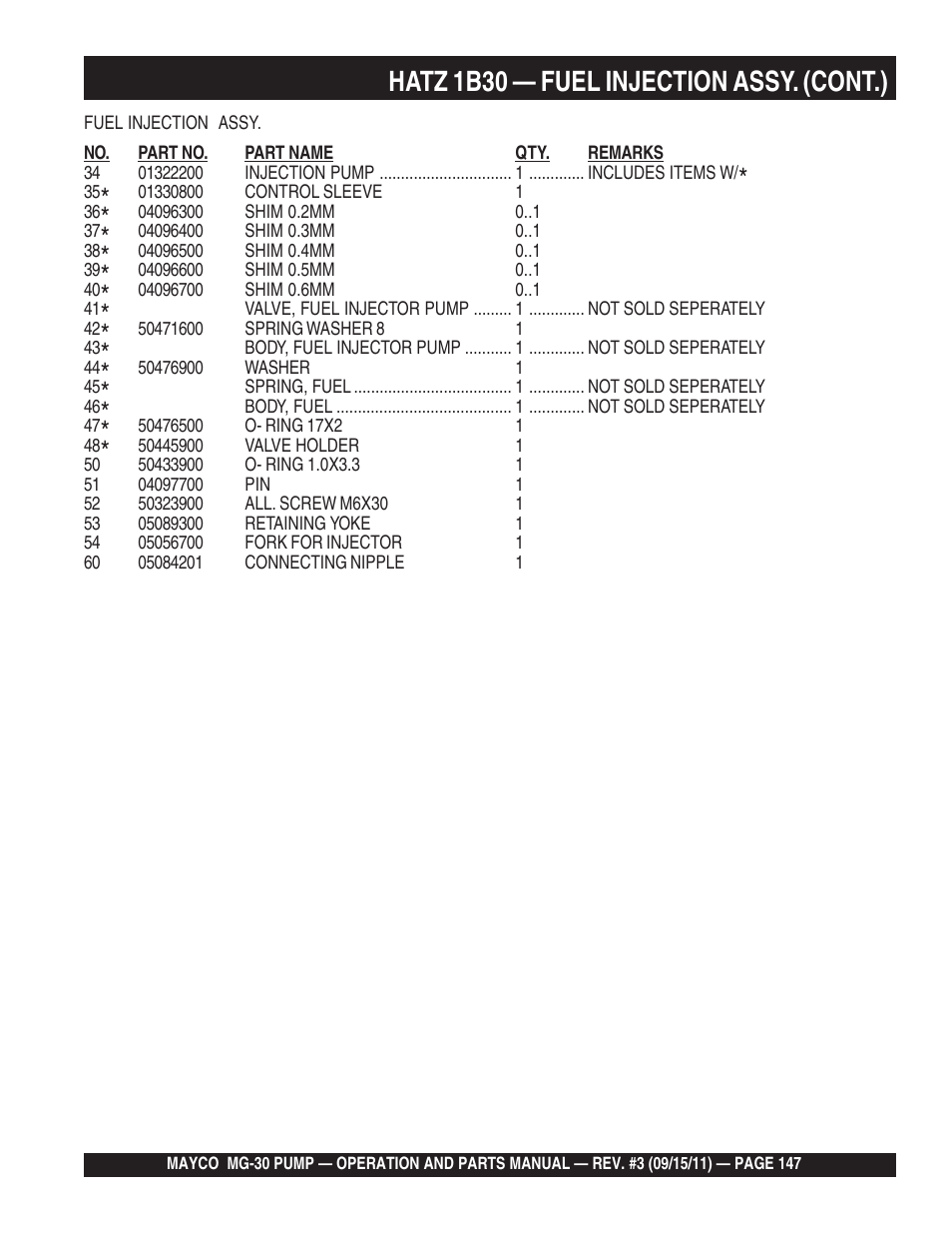 Hatz 1b30 — fuel injection assy. (cont.) | Multiquip MG30M2D User Manual | Page 147 / 170