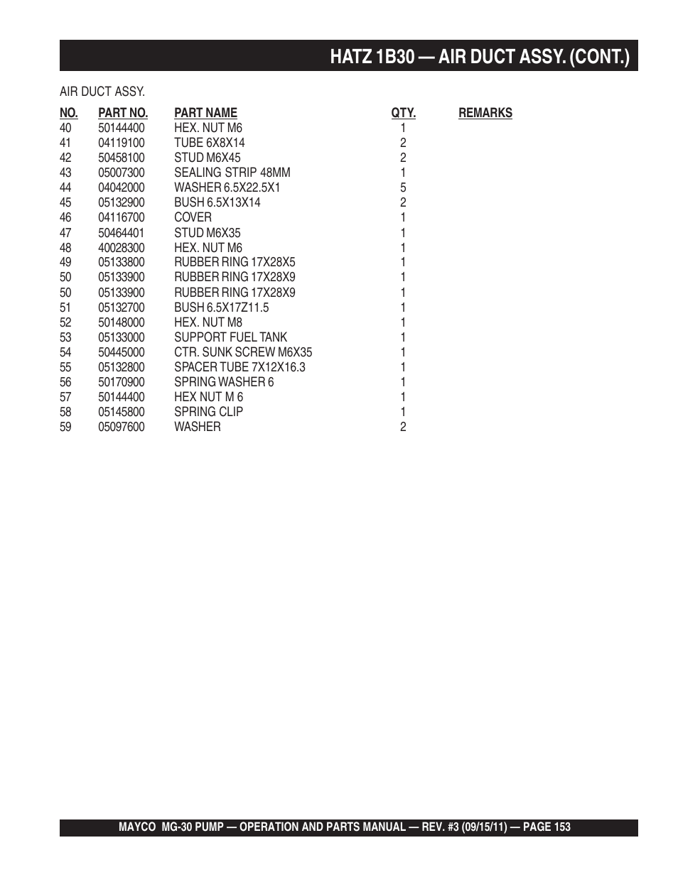 Hatz 1b30 — air duct assy. (cont.) | Multiquip MG30M2D User Manual | Page 153 / 170