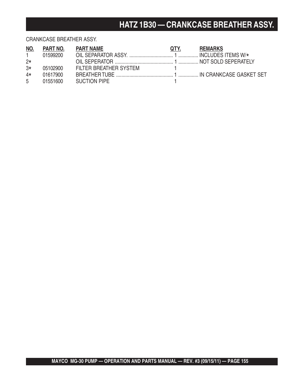 Hatz 1b30 — crankcase breather assy | Multiquip MG30M2D User Manual | Page 155 / 170
