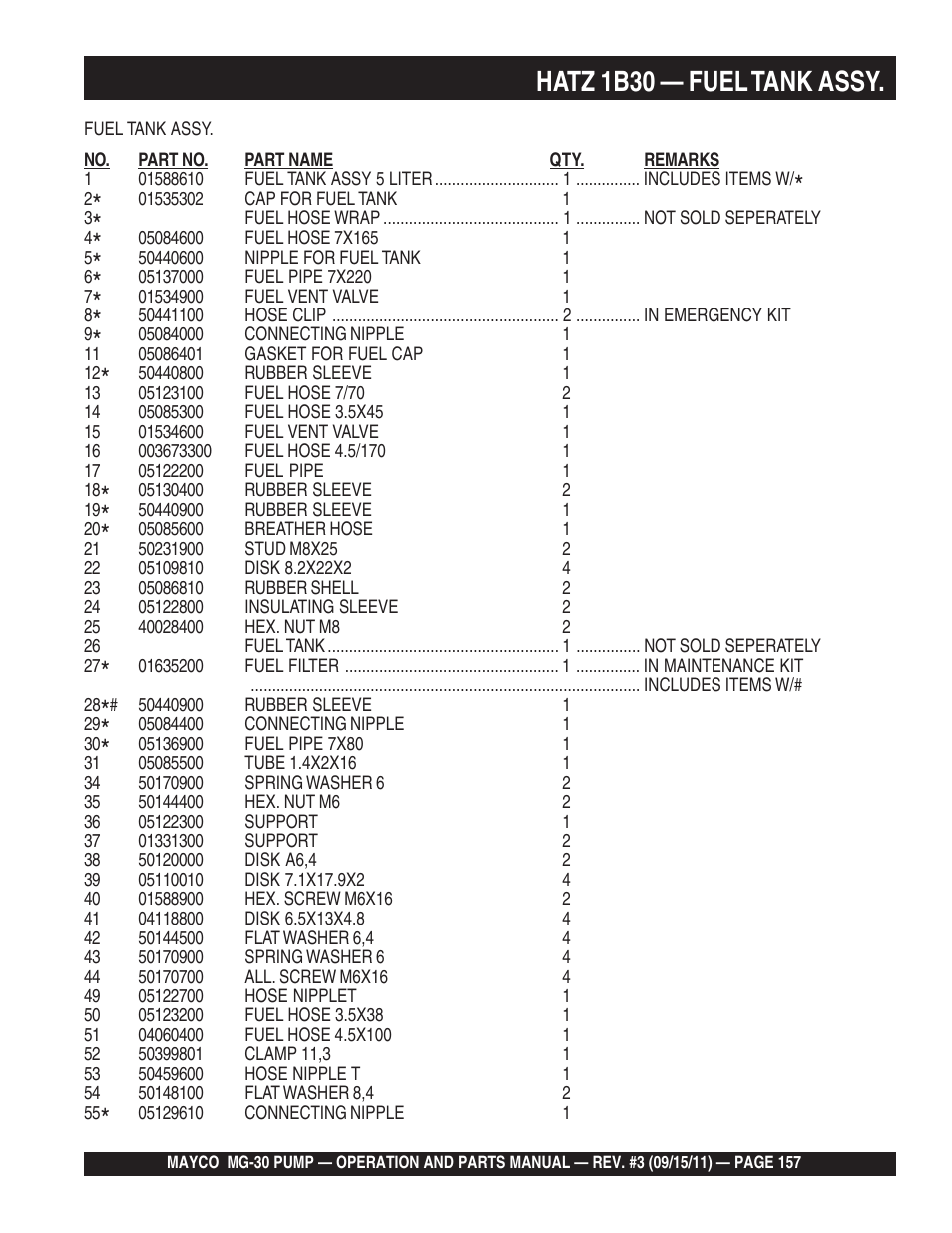 Hatz 1b30 — fuel tank assy | Multiquip MG30M2D User Manual | Page 157 / 170
