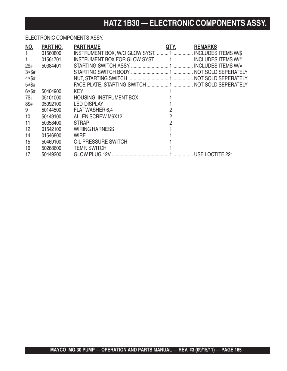Hatz 1b30 — electronic components assy | Multiquip MG30M2D User Manual | Page 165 / 170