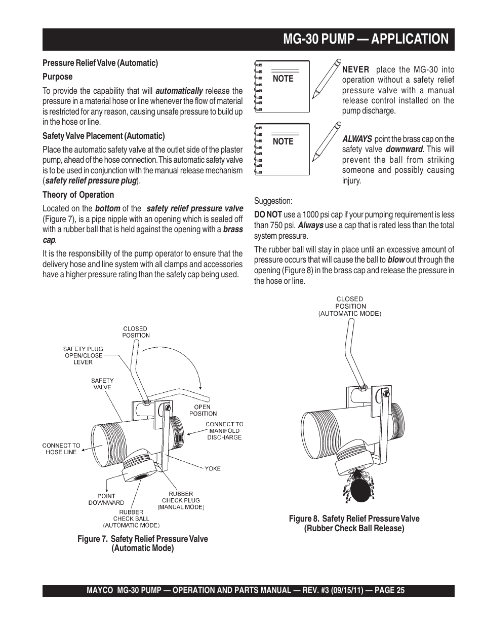 Mg-30 pump — application | Multiquip MG30M2D User Manual | Page 25 / 170