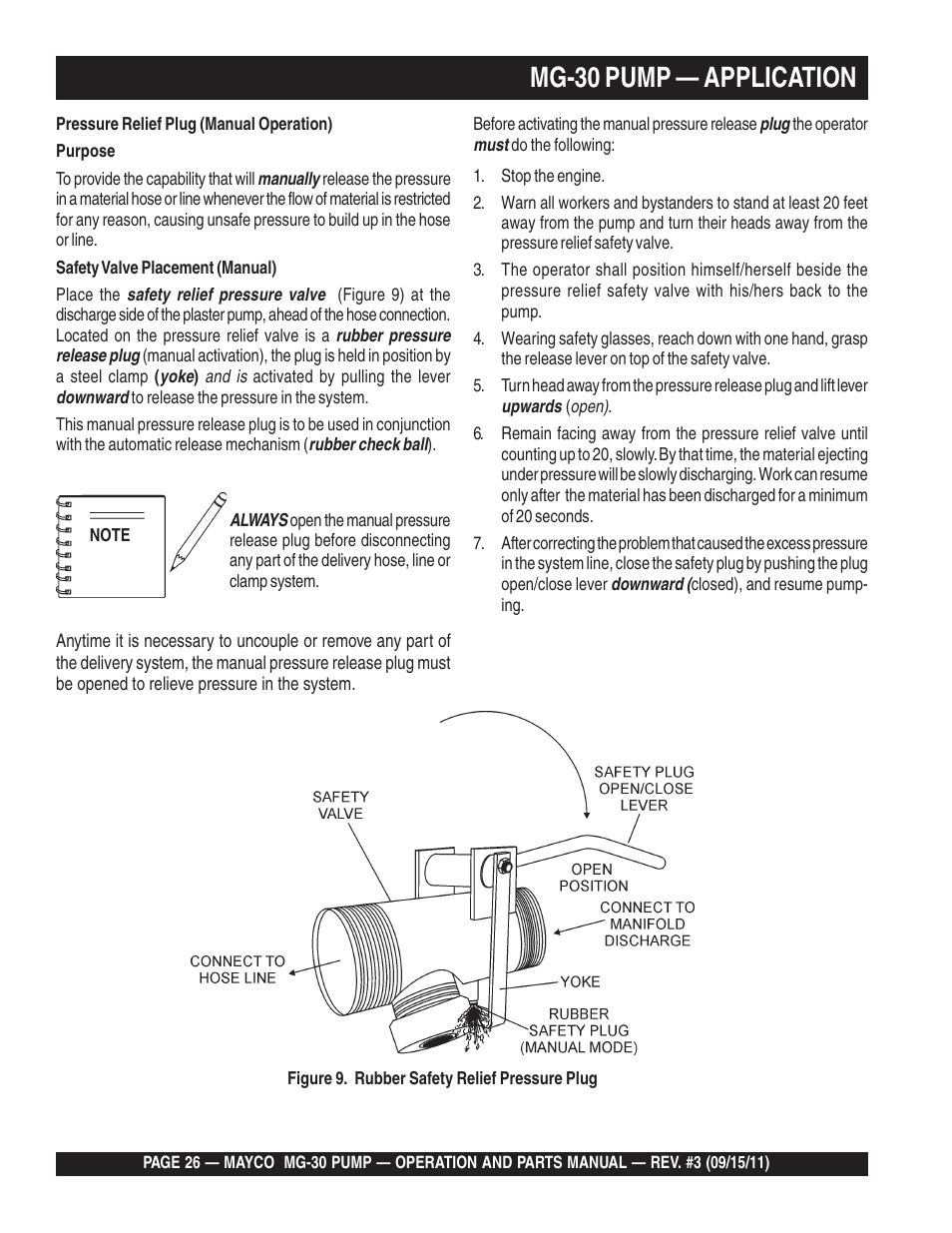 Mg-30 pump — application | Multiquip MG30M2D User Manual | Page 26 / 170