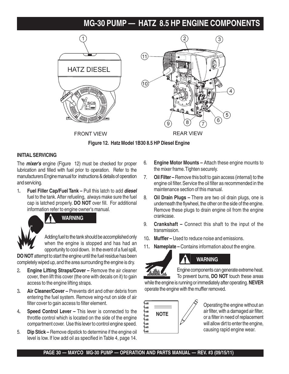 Mg-30 pump — hatz 8.5 hp engine components | Multiquip MG30M2D User Manual | Page 30 / 170