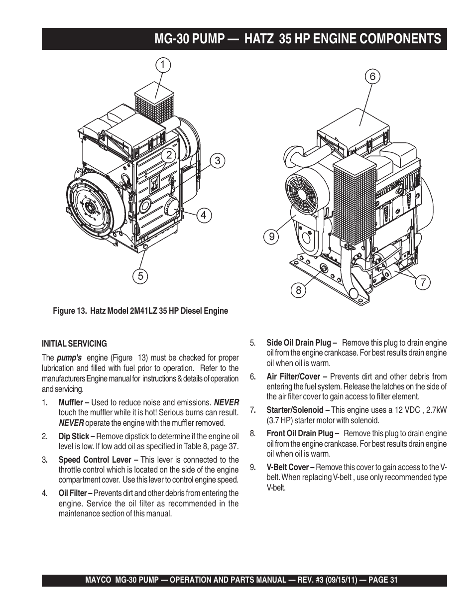 Mg-30 pump — hatz 35 hp engine components | Multiquip MG30M2D User Manual | Page 31 / 170