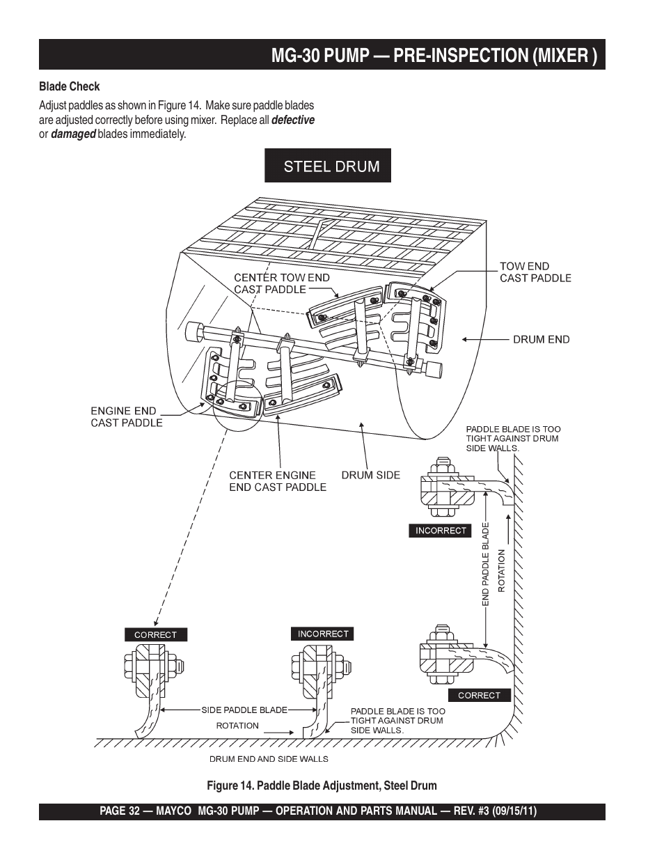 Mg-30 pump — pre-inspection (mixer ) | Multiquip MG30M2D User Manual | Page 32 / 170