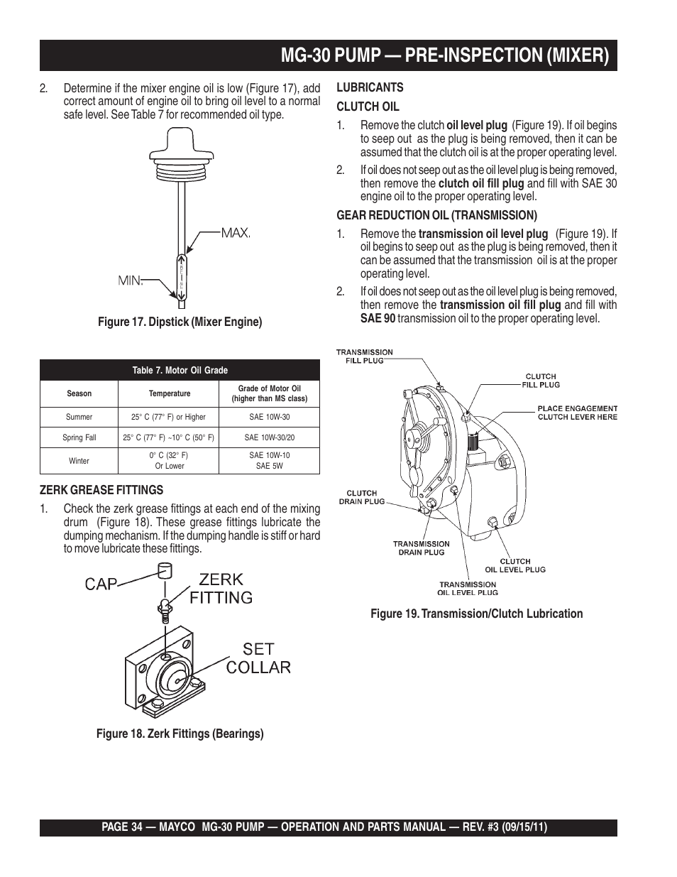 Mg-30 pump — pre-inspection (mixer) | Multiquip MG30M2D User Manual | Page 34 / 170