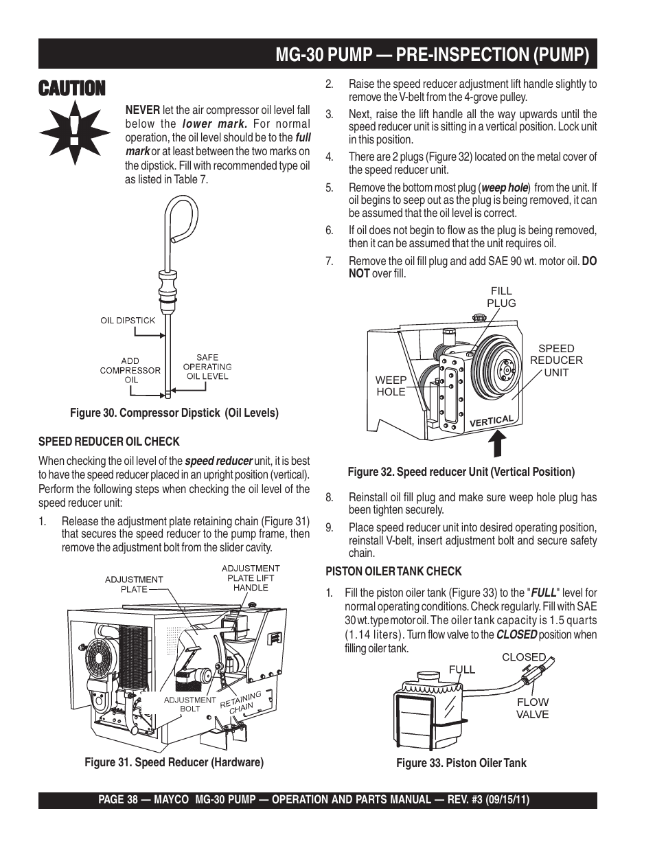 Caution, Mg-30 pump — pre-inspection (pump) | Multiquip MG30M2D User Manual | Page 38 / 170