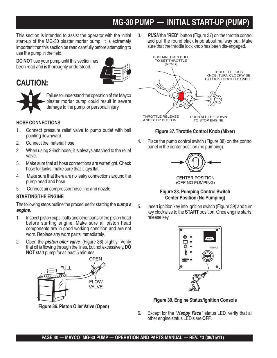 Caution, Mg-30 pump — initial start-up (pump) | Multiquip MG30M2D User Manual | Page 40 / 170
