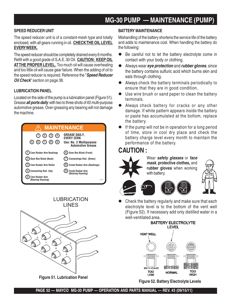 Mg-30 pump — maintenance (pump), Caution, Lubrication lines maintenance | Multiquip MG30M2D User Manual | Page 52 / 170
