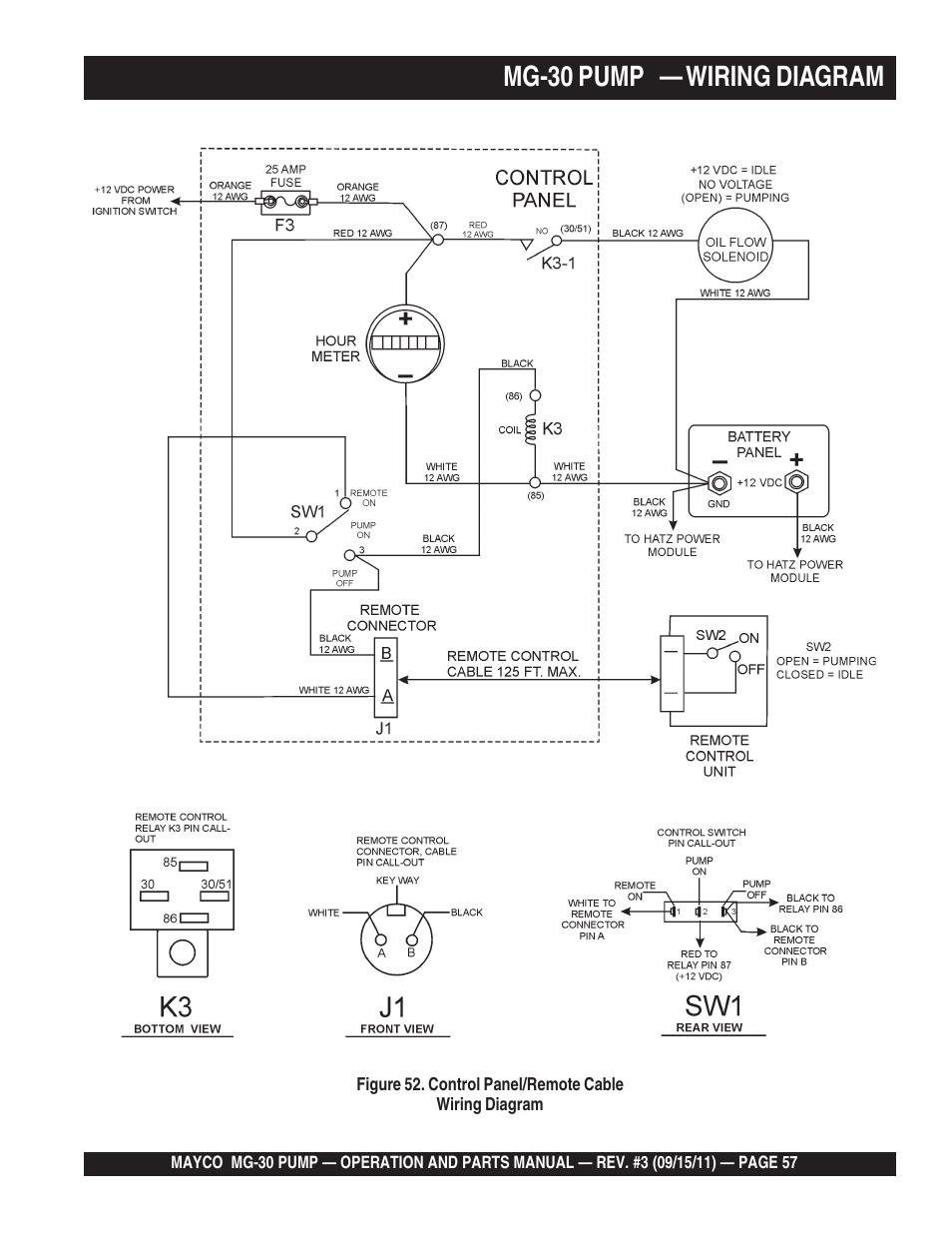 Mg-30 pump — wiring diagram | Multiquip MG30M2D User Manual | Page 57 / 170