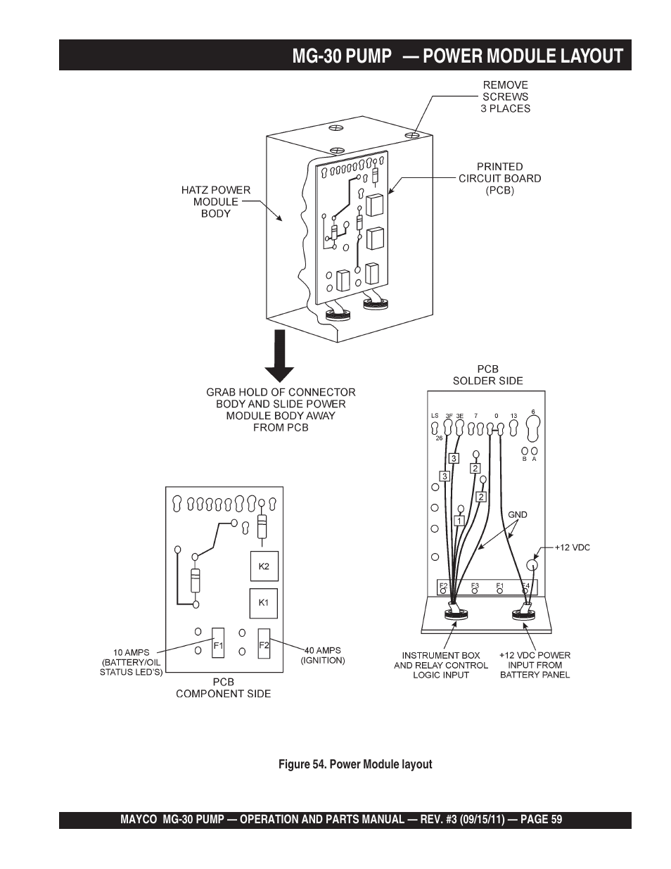 Mg-30 pump — power module layout | Multiquip MG30M2D User Manual | Page 59 / 170