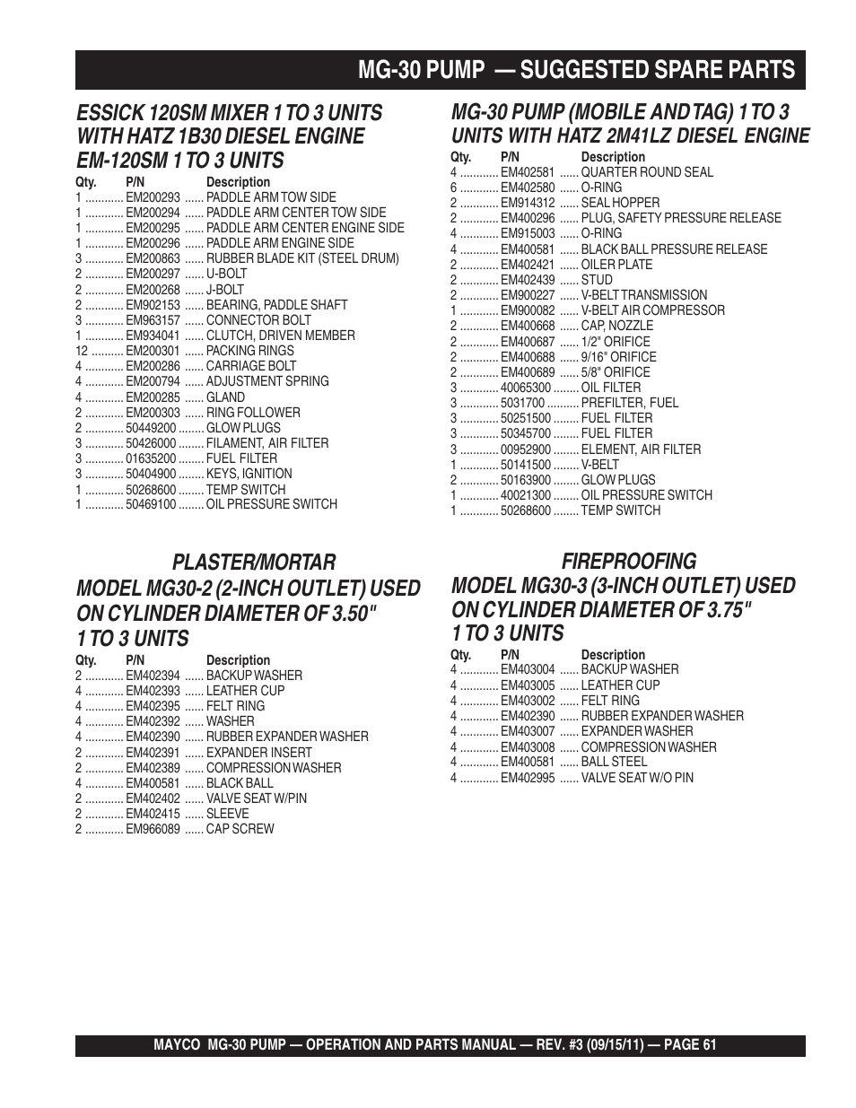 Mg-30 pump — suggested spare parts, Mg-30 pump (mobile and tag) 1 to 3, Units with hatz 2m41lz diesel engine | Multiquip MG30M2D User Manual | Page 61 / 170