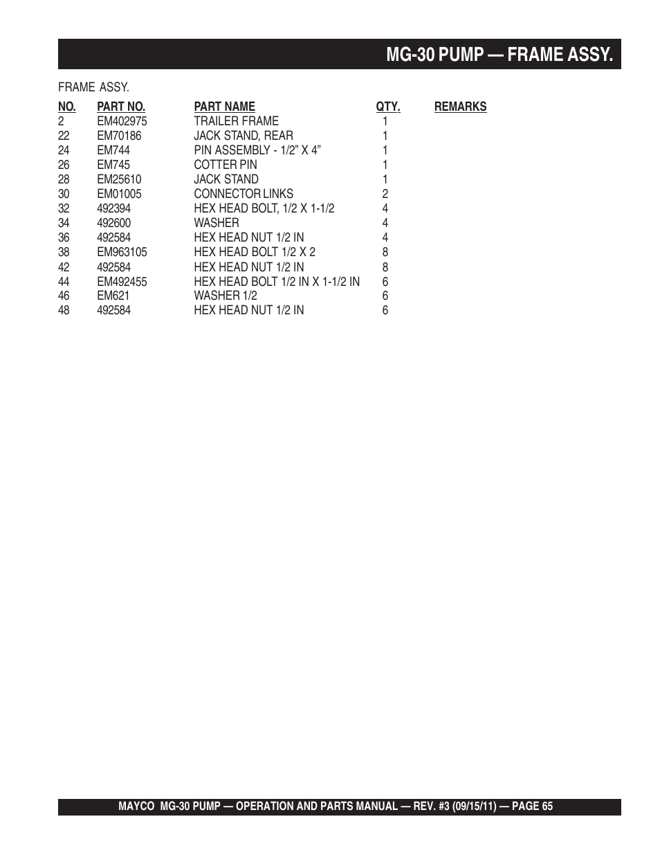 Mg-30 pump — frame assy | Multiquip MG30M2D User Manual | Page 65 / 170