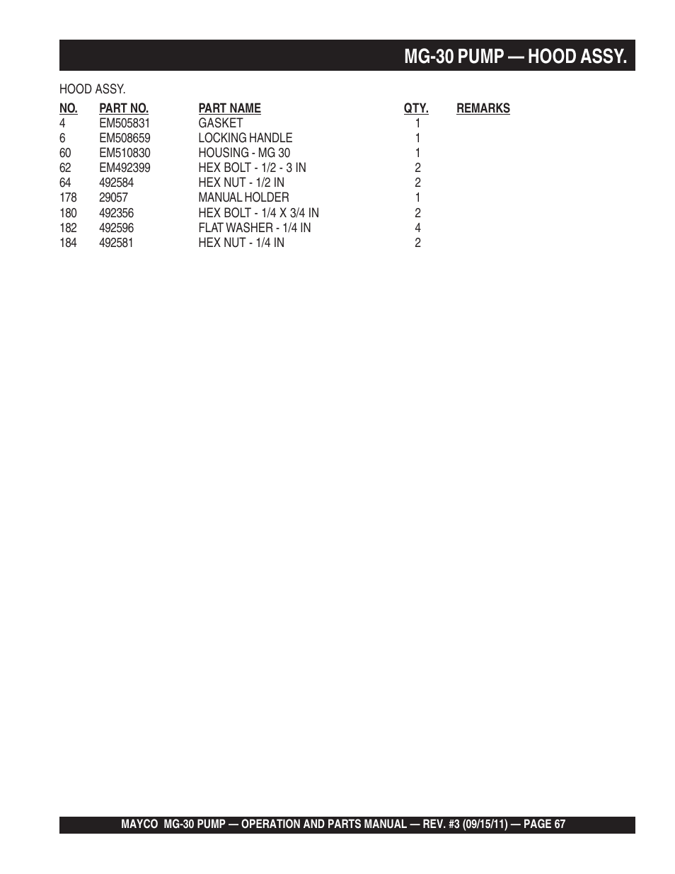 Mg-30 pump — hood assy | Multiquip MG30M2D User Manual | Page 67 / 170