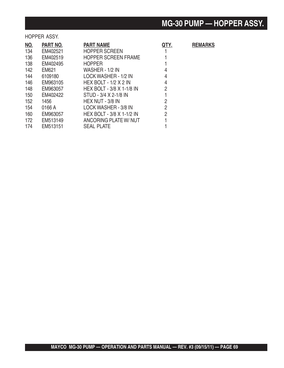 Mg-30 pump — hopper assy | Multiquip MG30M2D User Manual | Page 69 / 170