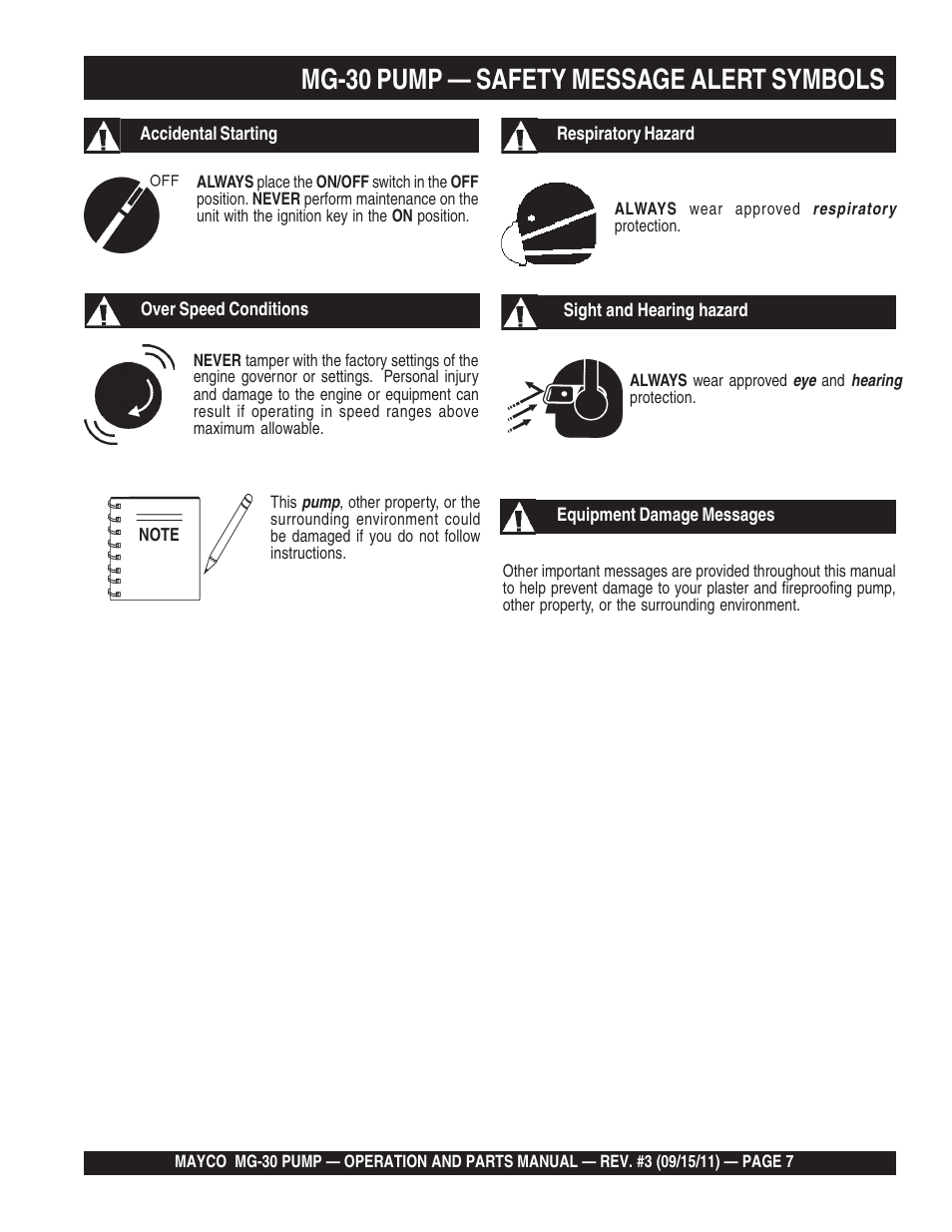 Mg-30 pump — safety message alert symbols | Multiquip MG30M2D User Manual | Page 7 / 170