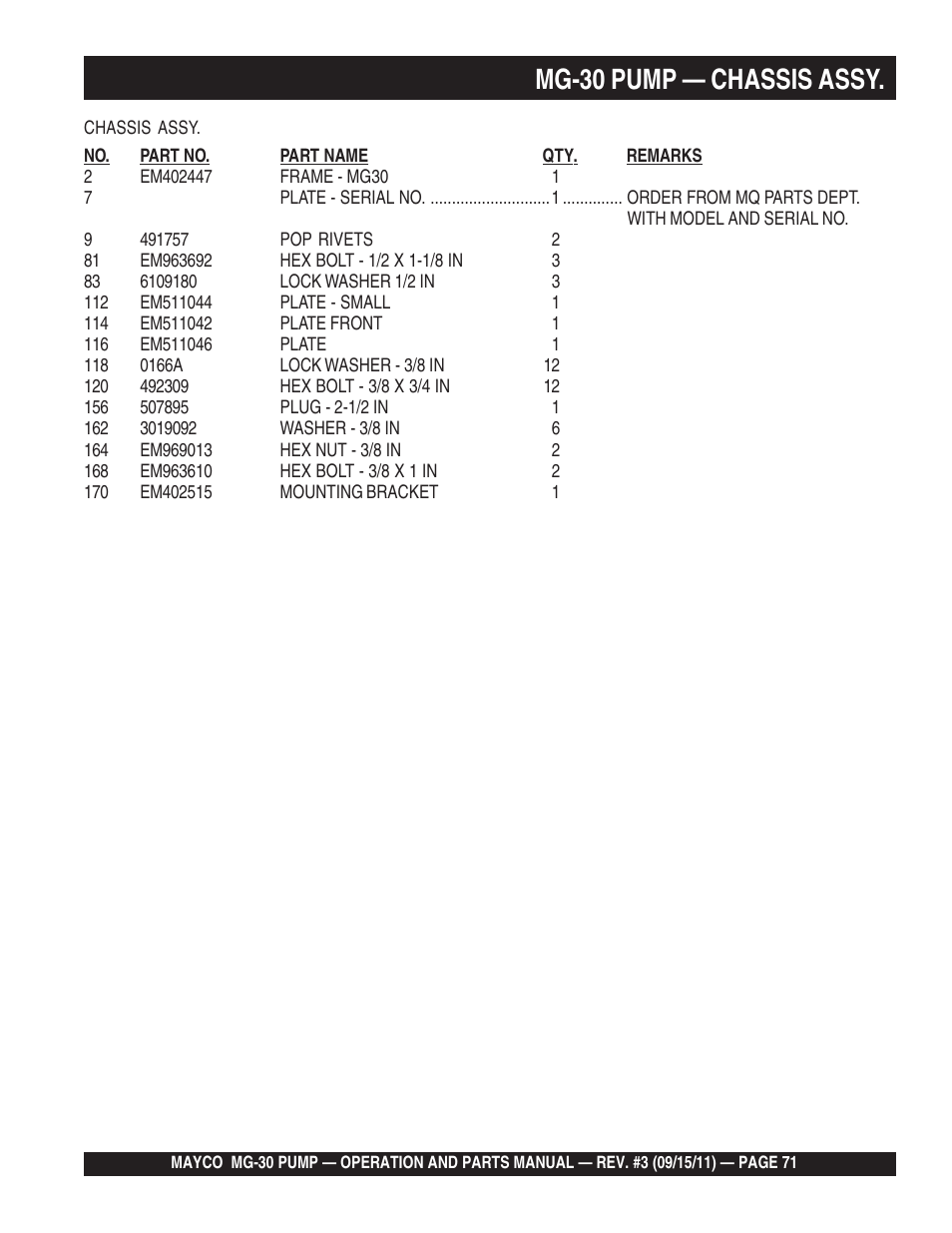 Mg-30 pump — chassis assy | Multiquip MG30M2D User Manual | Page 71 / 170