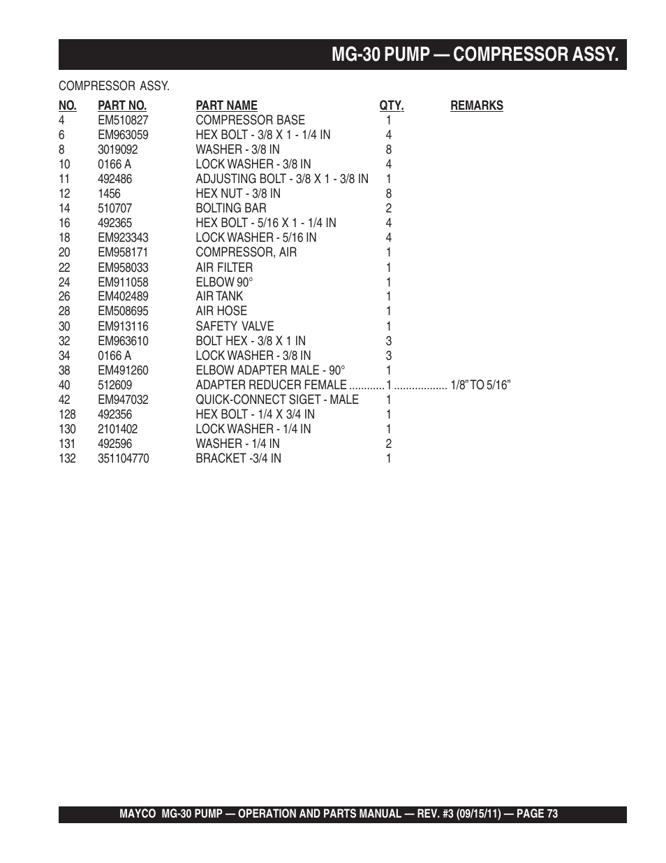 Mg-30 pump — compressor assy | Multiquip MG30M2D User Manual | Page 73 / 170