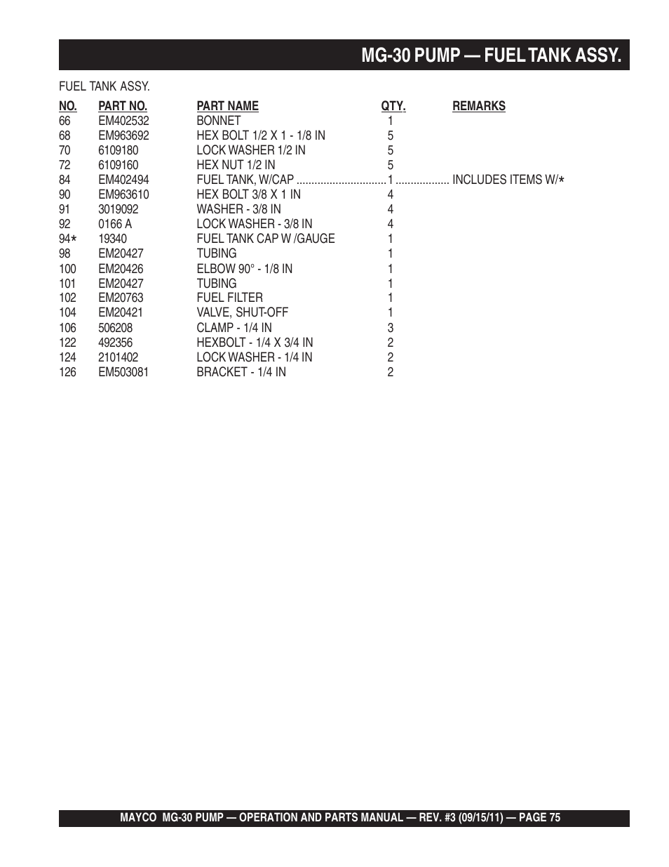 Mg-30 pump — fuel tank assy | Multiquip MG30M2D User Manual | Page 75 / 170