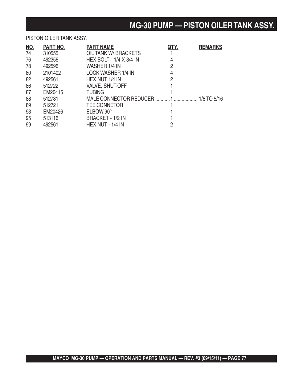 Mg-30 pump — piston oiler tank assy | Multiquip MG30M2D User Manual | Page 77 / 170