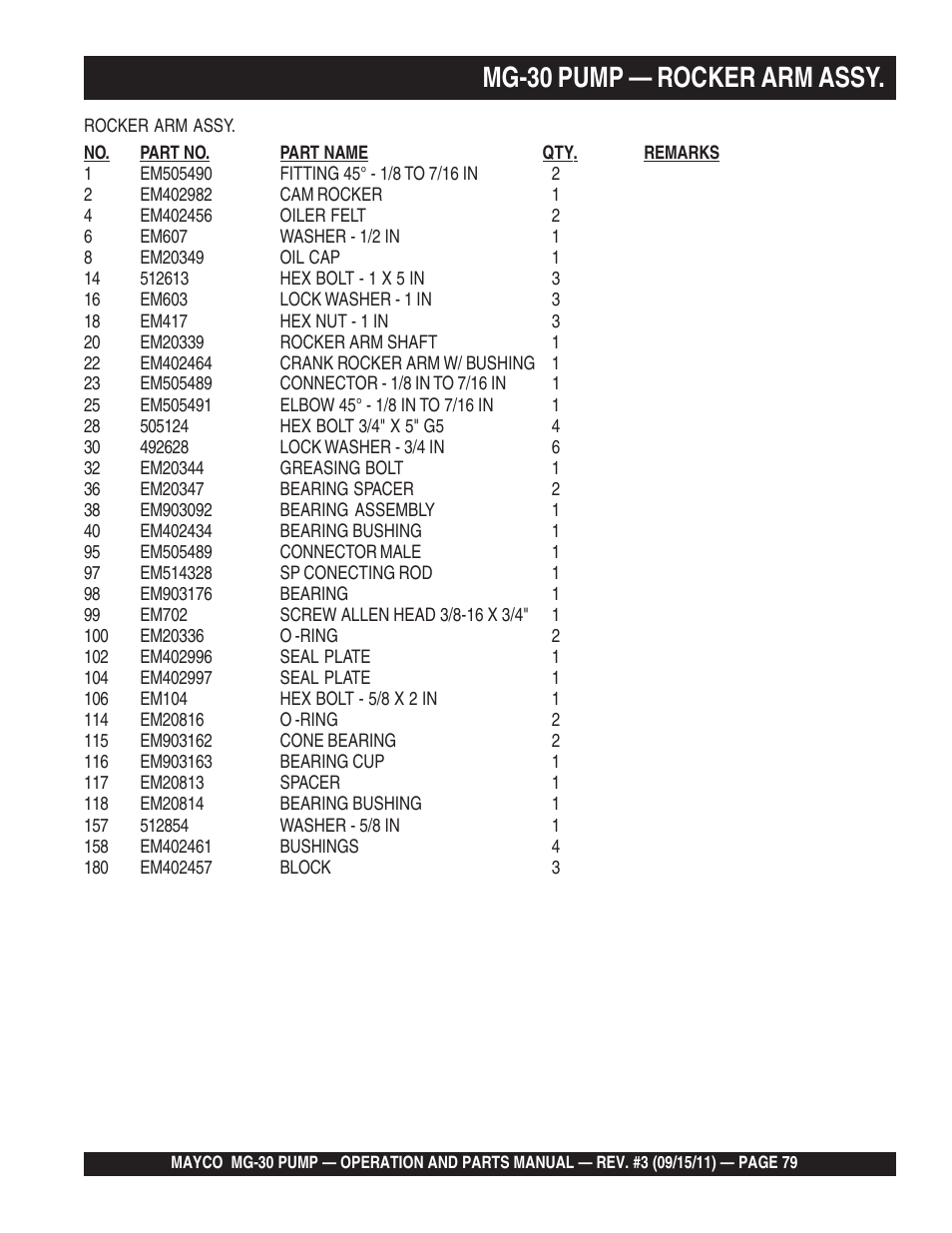 Mg-30 pump — rocker arm assy | Multiquip MG30M2D User Manual | Page 79 / 170