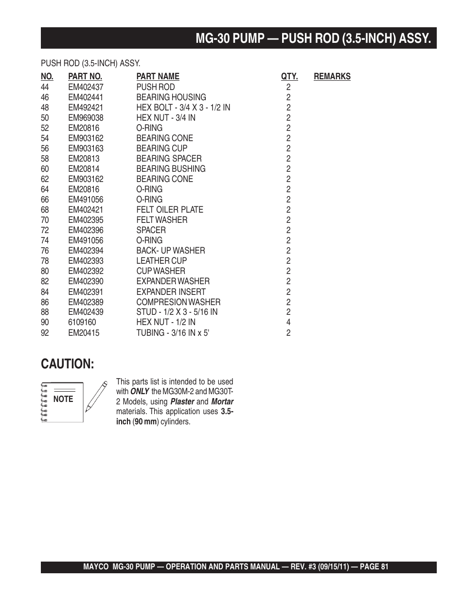 Mg-30 pump — push rod (3.5-inch) assy. caution | Multiquip MG30M2D User Manual | Page 81 / 170