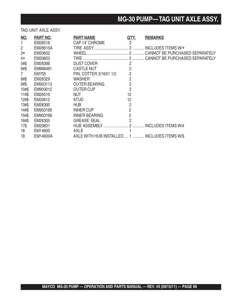 Mg-30 pump— tag unit axle assy | Multiquip MG30M2D User Manual | Page 89 / 170