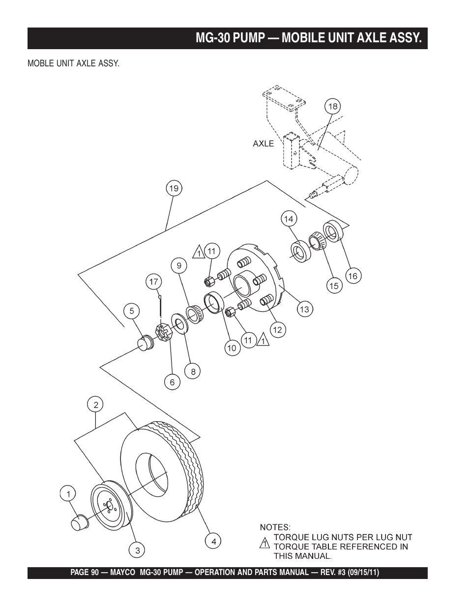 Mg-30 pump — mobile unit axle assy | Multiquip MG30M2D User Manual | Page 90 / 170