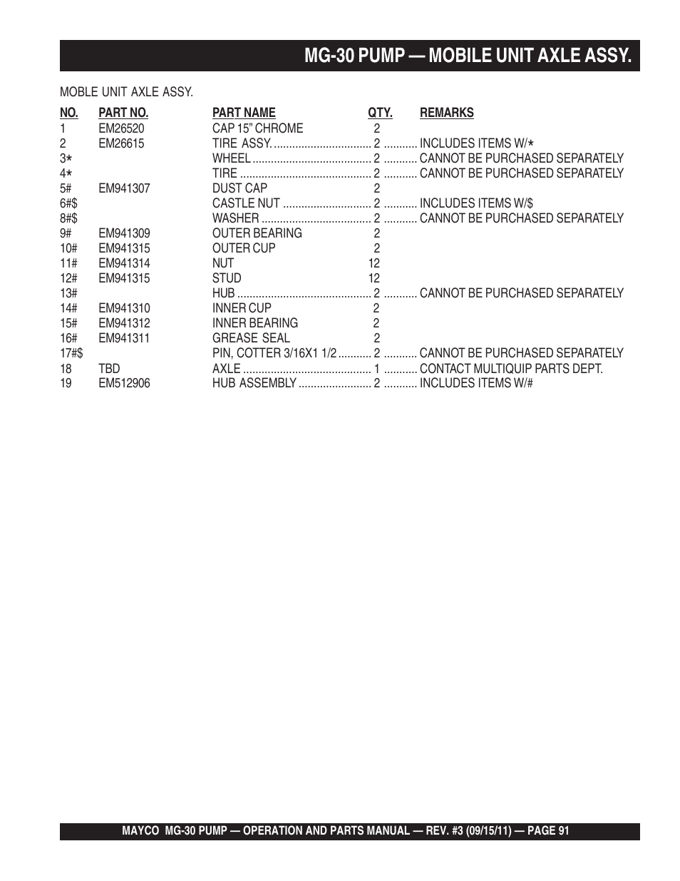 Mg-30 pump — mobile unit axle assy | Multiquip MG30M2D User Manual | Page 91 / 170