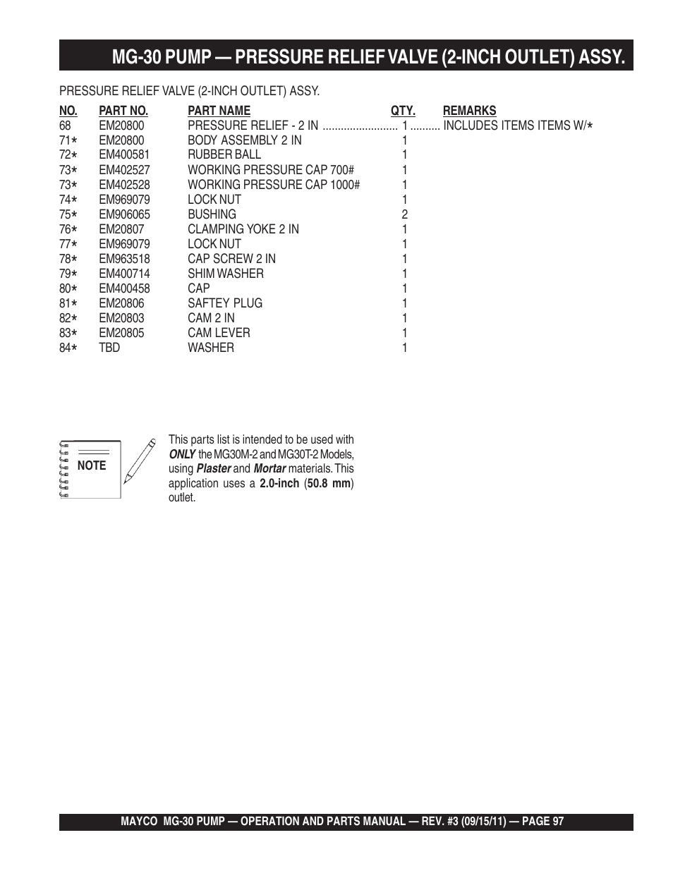 Multiquip MG30M2D User Manual | Page 97 / 170