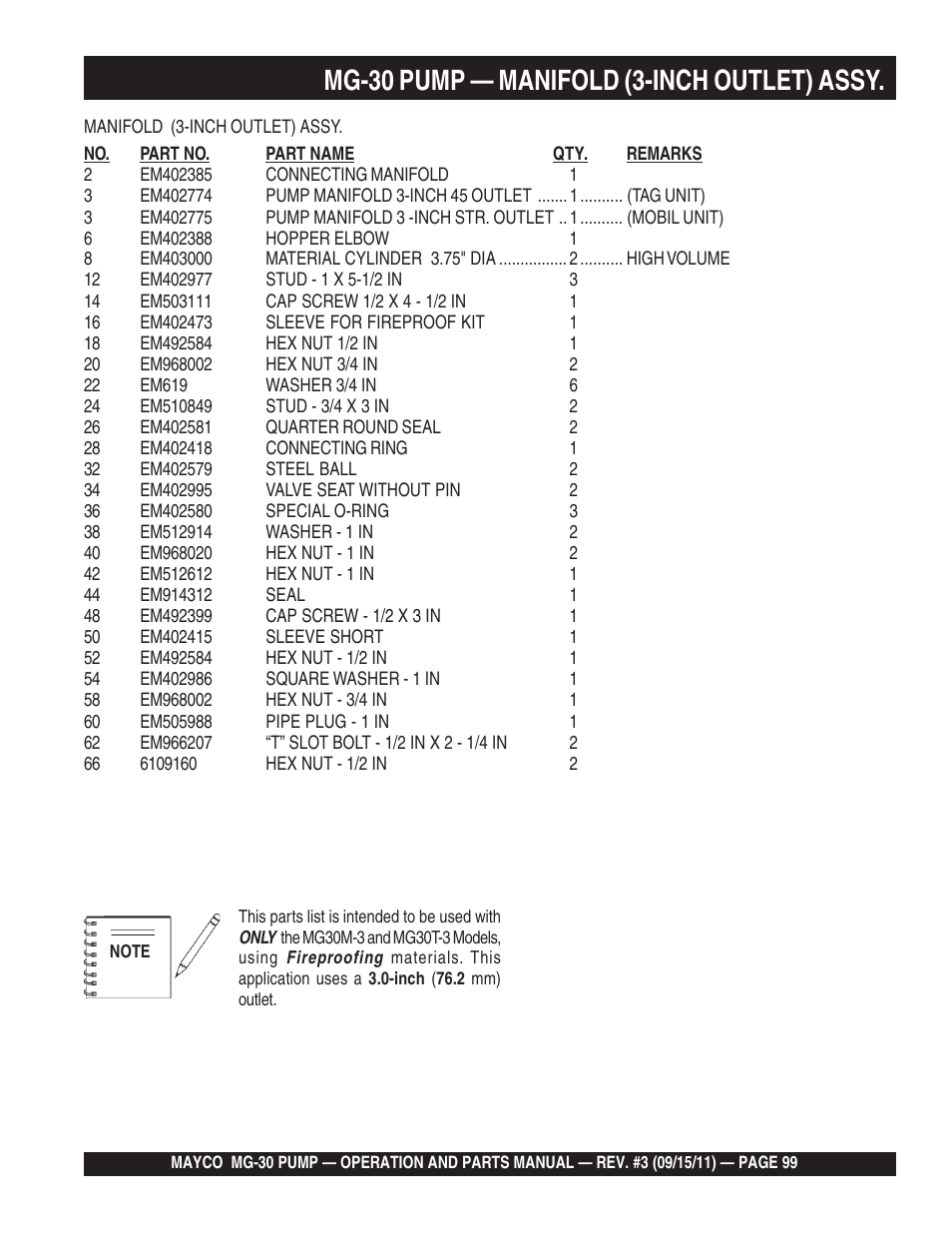 Mg-30 pump — manifold (3-inch outlet) assy | Multiquip MG30M2D User Manual | Page 99 / 170