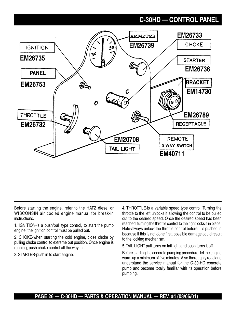 C-30hd — control panel | Multiquip C30HD User Manual | Page 26 / 94
