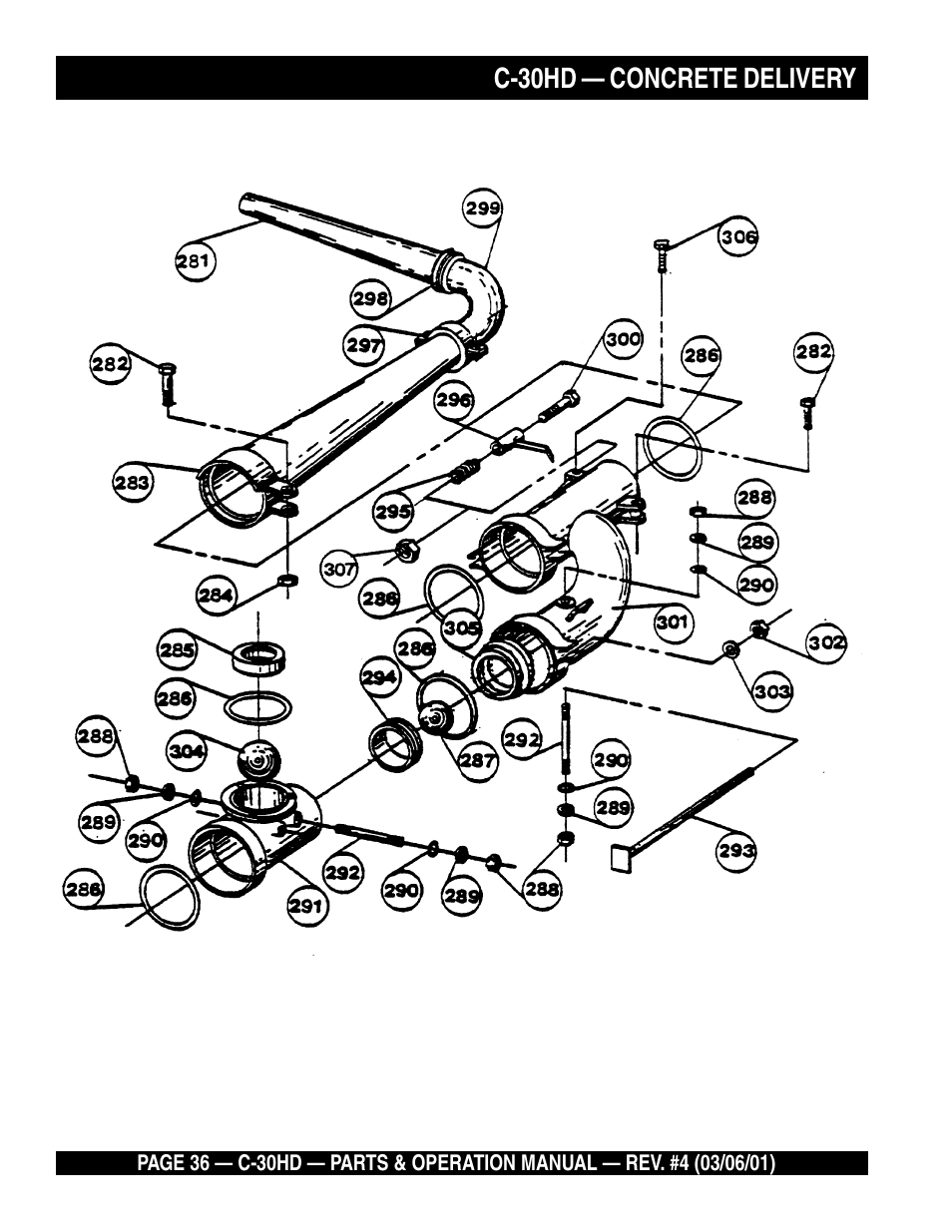 C-30hd — concrete delivery | Multiquip C30HD User Manual | Page 36 / 94