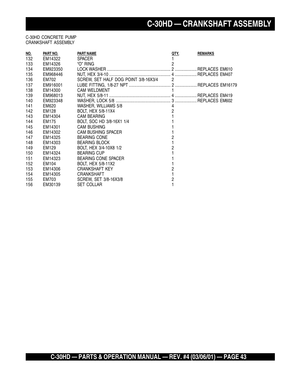 C-30hd — crankshaft assembly | Multiquip C30HD User Manual | Page 43 / 94