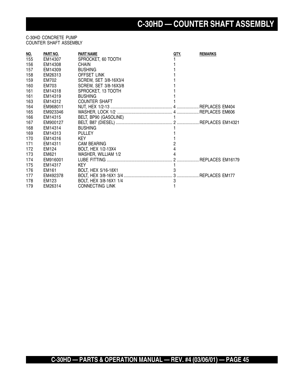 C-30hd — counter shaft assembly | Multiquip C30HD User Manual | Page 45 / 94