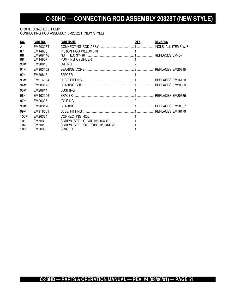 Multiquip C30HD User Manual | Page 51 / 94
