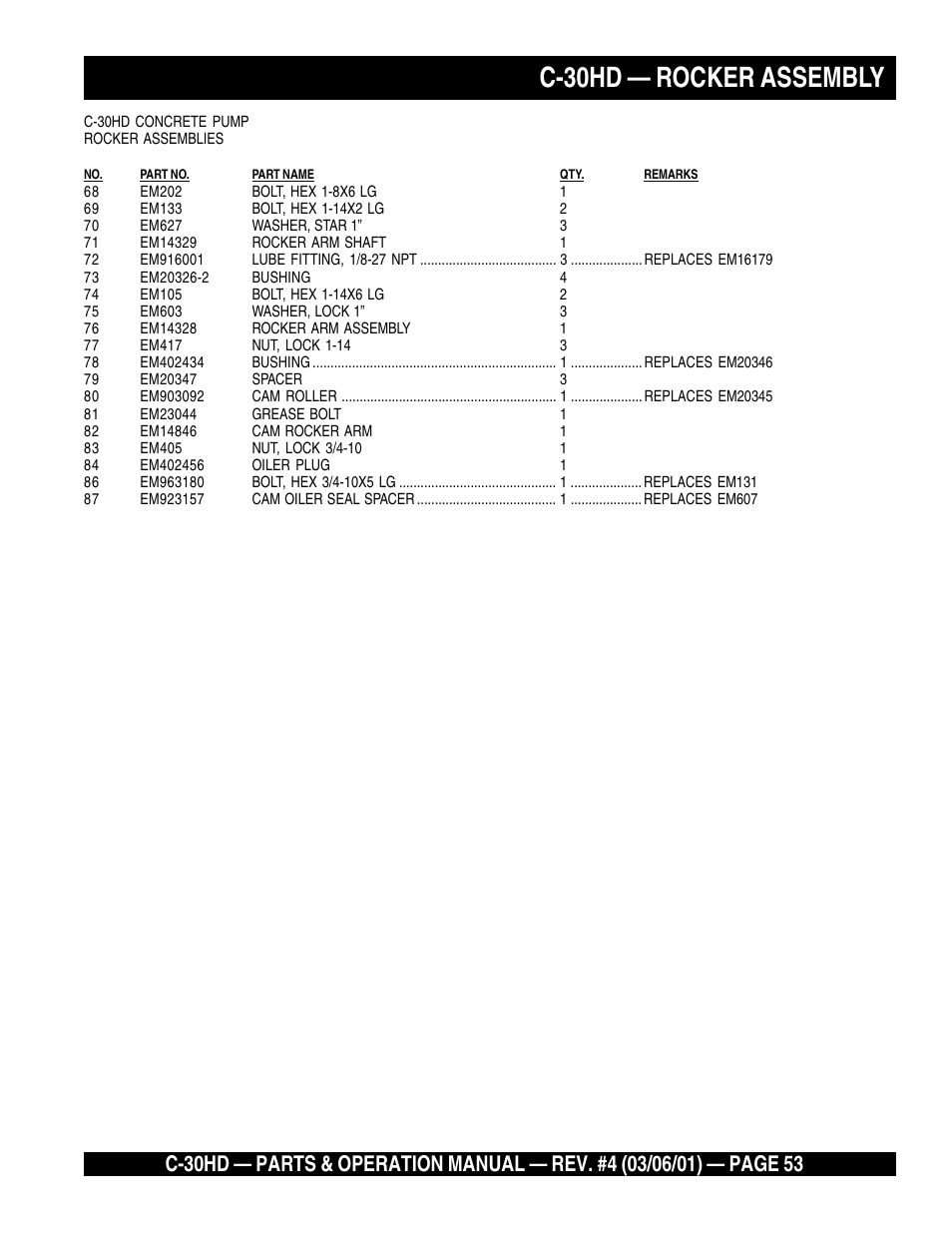 C-30hd — rocker assembly | Multiquip C30HD User Manual | Page 53 / 94