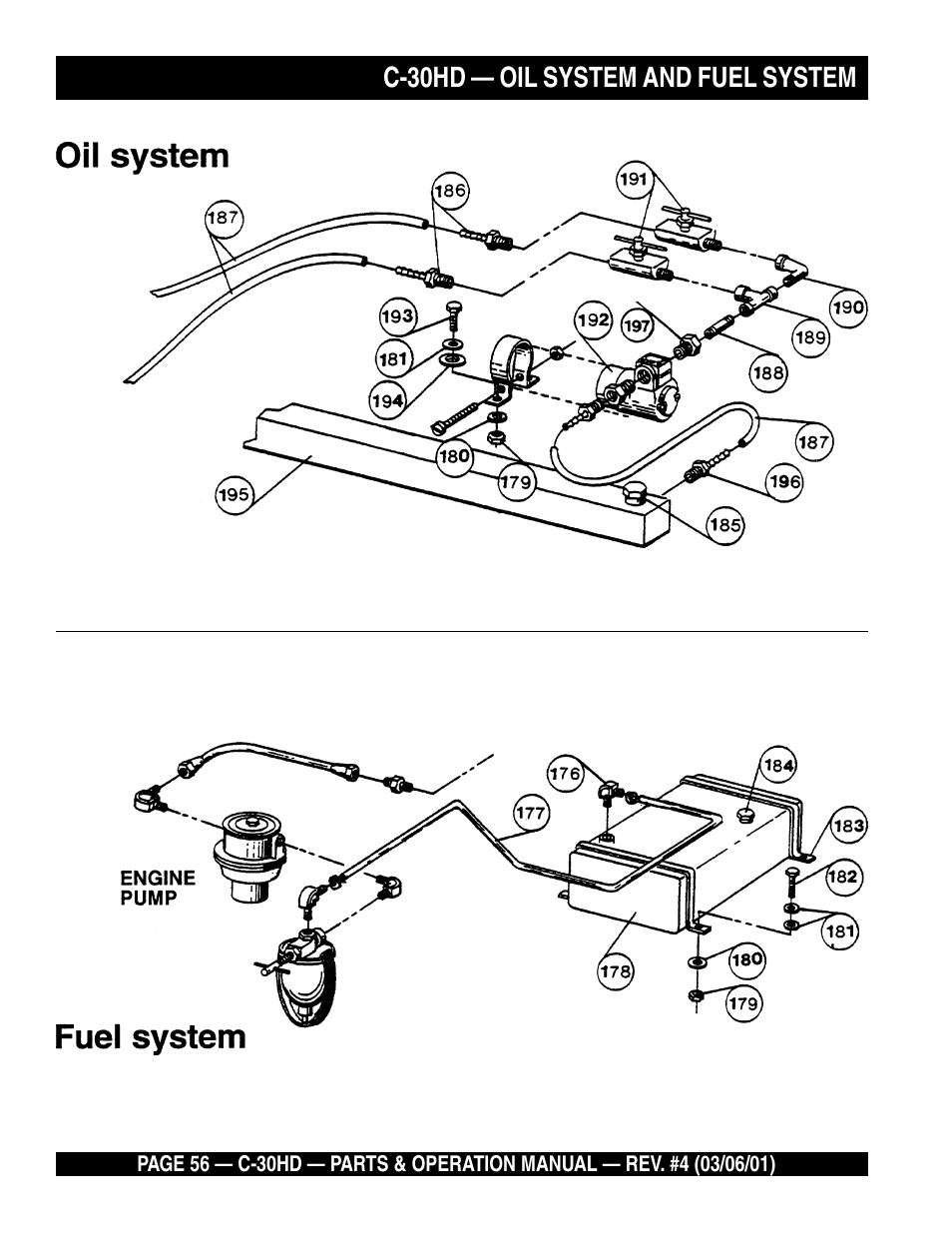 C-30hd — oil system and fuel system | Multiquip C30HD User Manual | Page 56 / 94