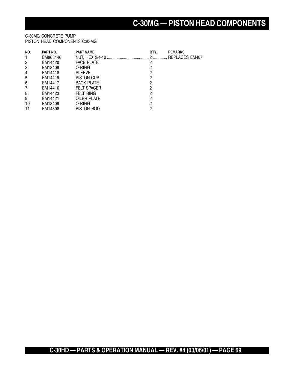 C-30mg — piston head components | Multiquip C30HD User Manual | Page 69 / 94