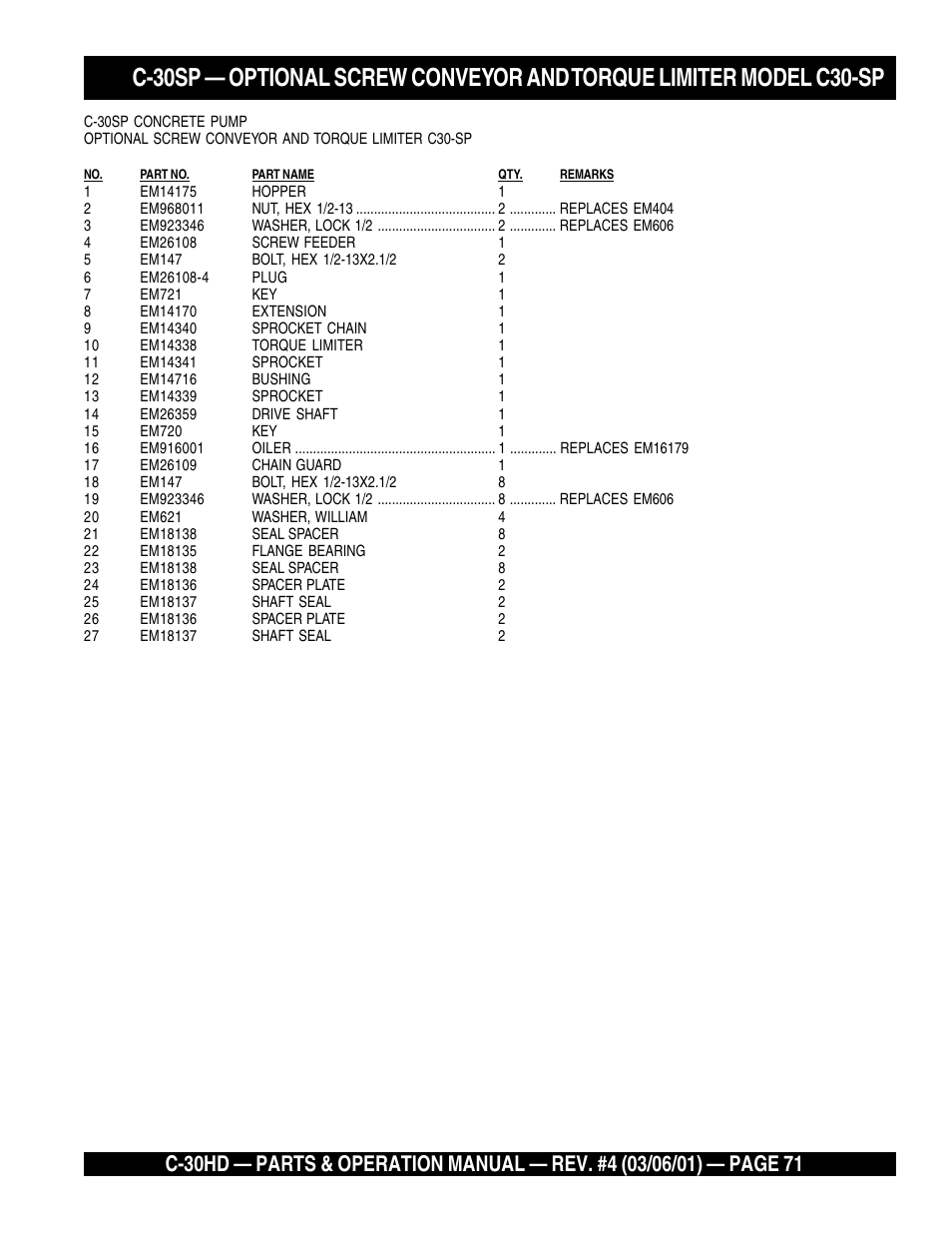 Multiquip C30HD User Manual | Page 71 / 94