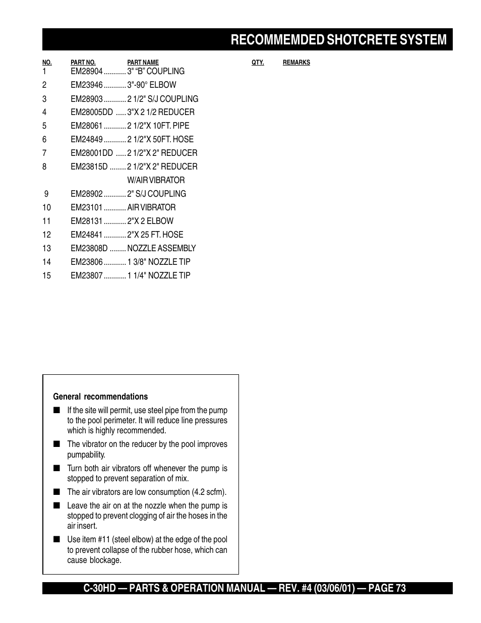 Recommemded shotcrete system | Multiquip C30HD User Manual | Page 73 / 94