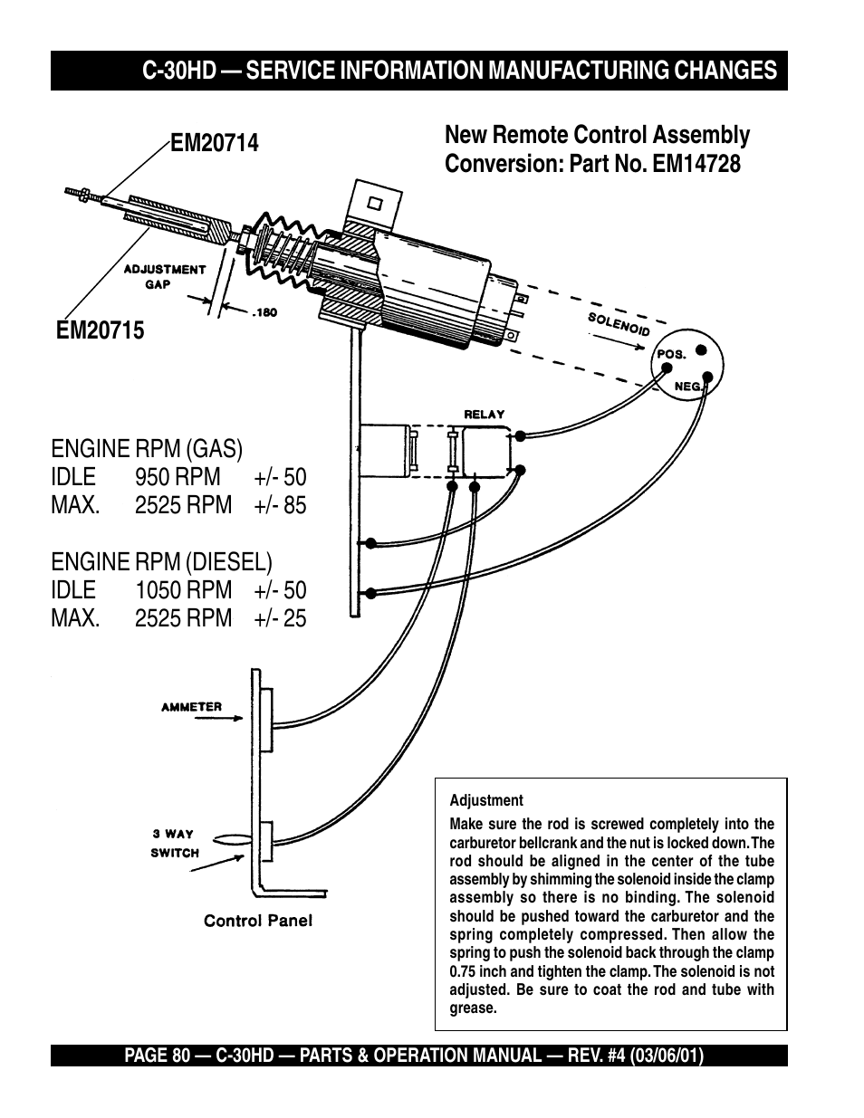 Multiquip C30HD User Manual | Page 80 / 94
