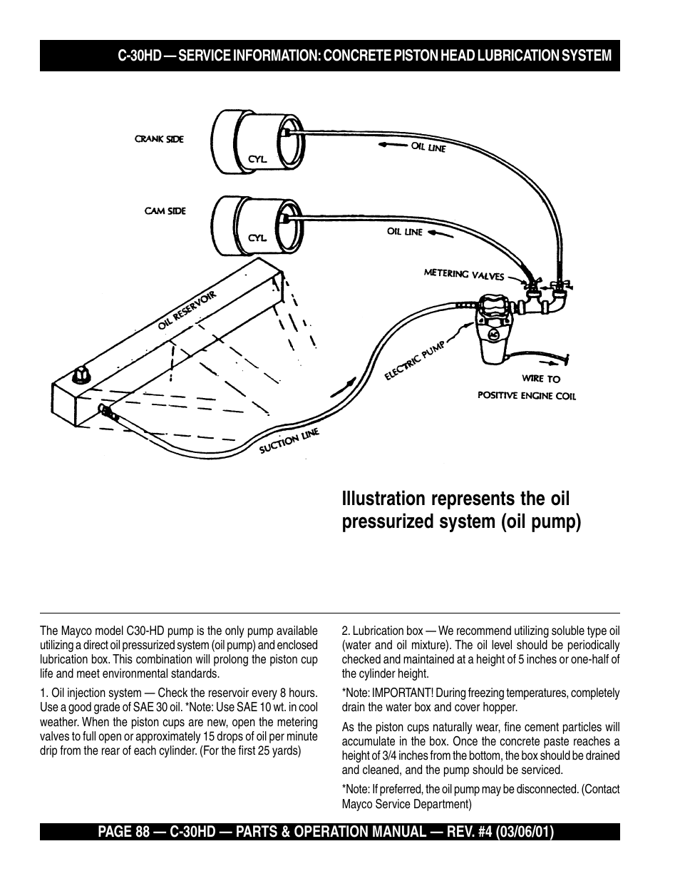 Multiquip C30HD User Manual | Page 88 / 94
