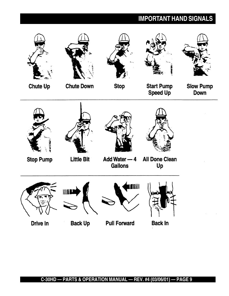 Important hand signals | Multiquip C30HD User Manual | Page 9 / 94