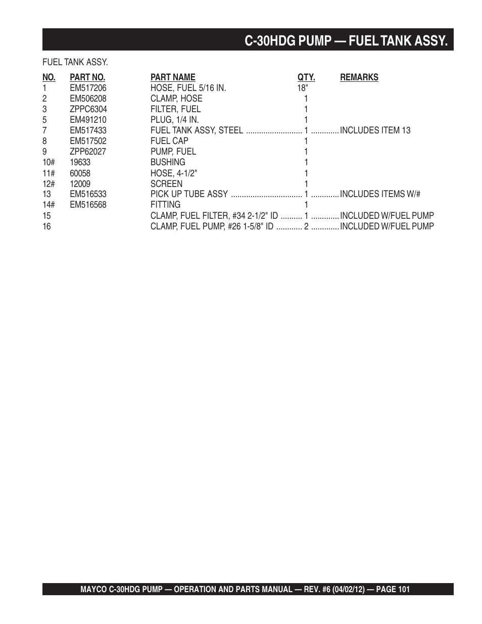 C-30hdg pump — fuel tank assy | Multiquip C30HDG User Manual | Page 101 / 112