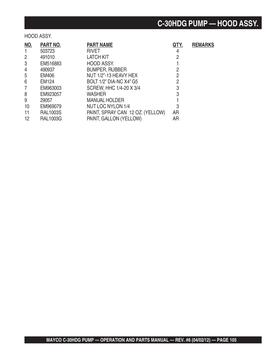 C-30hdg pump — hood assy | Multiquip C30HDG User Manual | Page 105 / 112