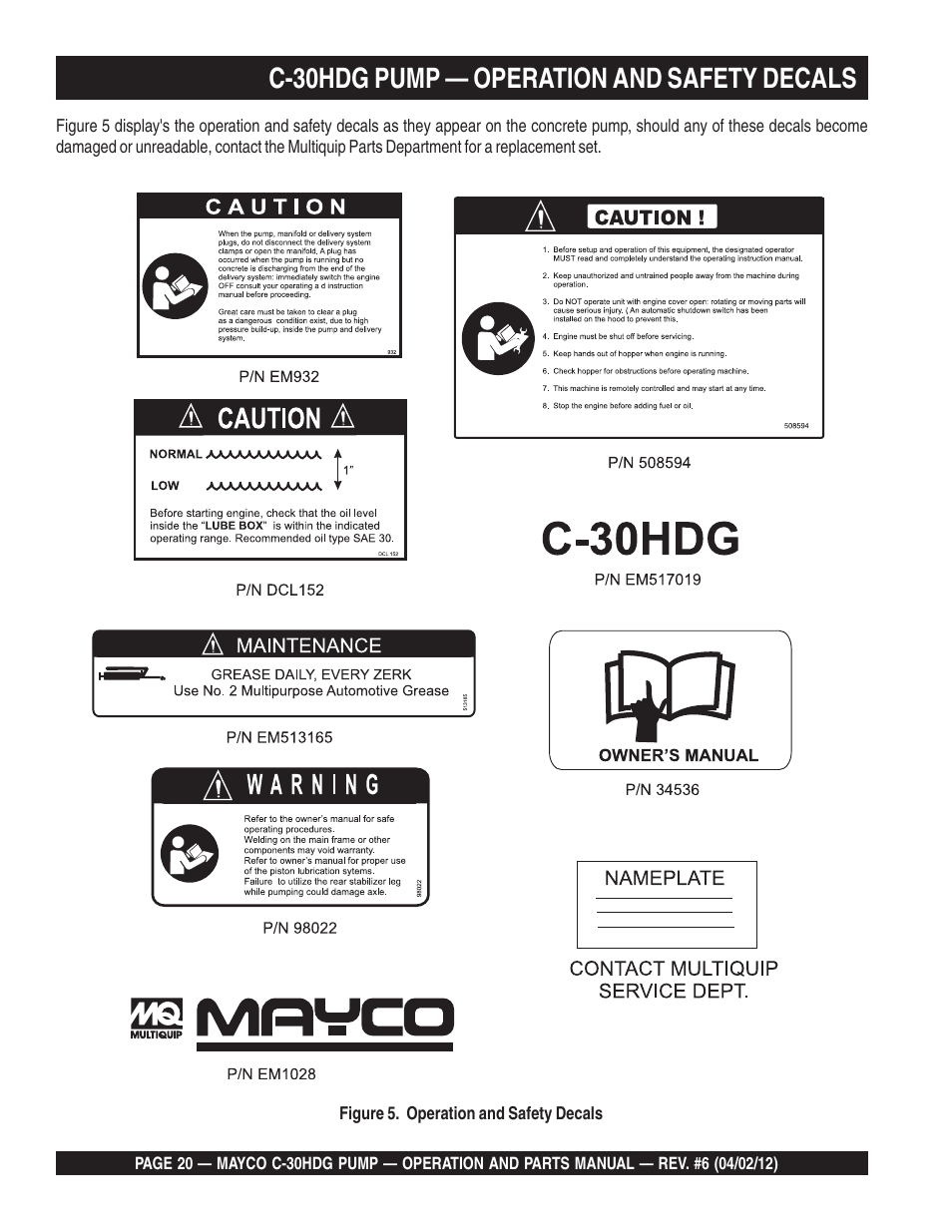 C-30hdg pump — operation and safety decals | Multiquip C30HDG User Manual | Page 20 / 112