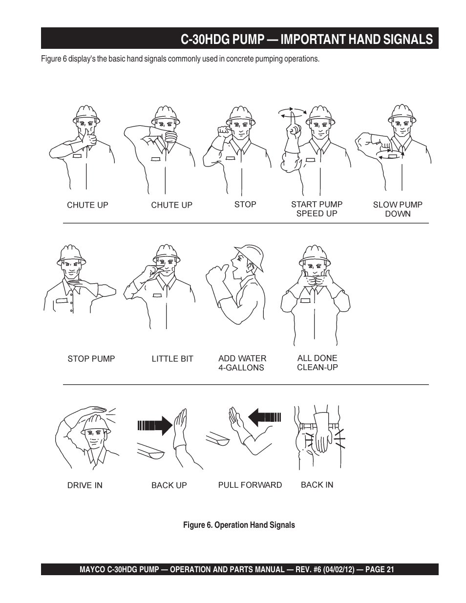 C-30hdg pump — important hand signals | Multiquip C30HDG User Manual | Page 21 / 112