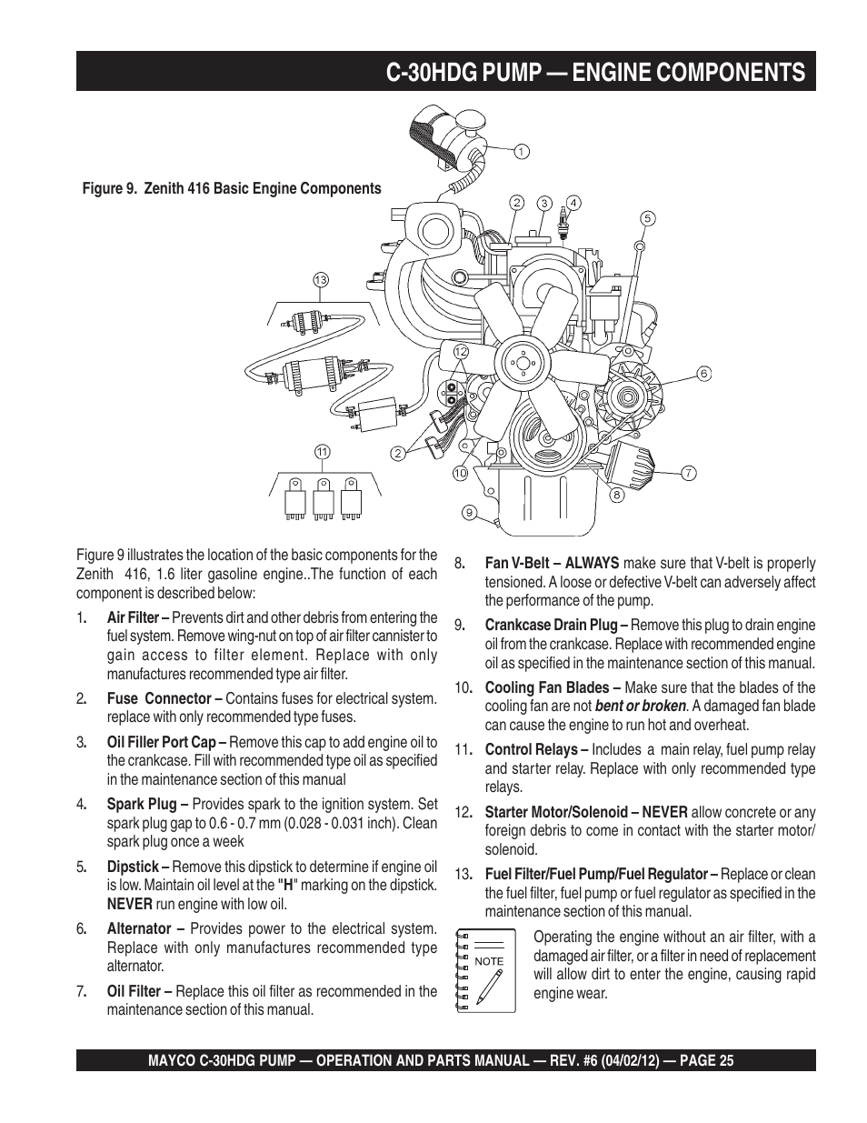 C-30hdg pump — engine components | Multiquip C30HDG User Manual | Page 25 / 112